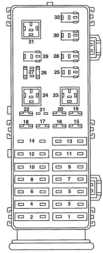 1999 ford taurus power distribution box diagram|Ford Taurus fuse diagram.